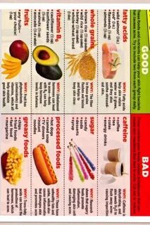 От каких продуктов прыщи