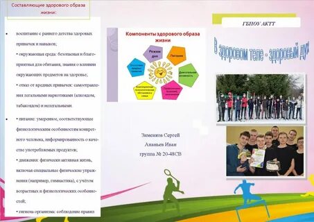 Расписание актт