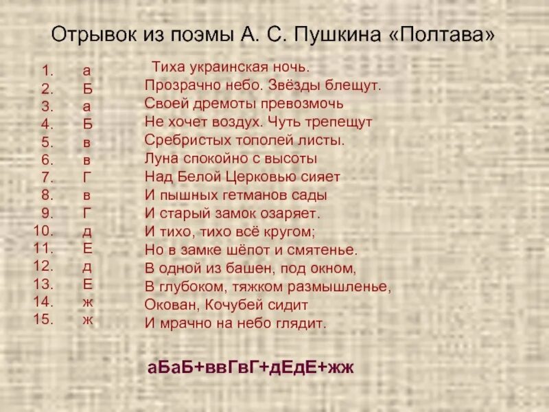 Отрывок из поэмы полтава. Полтава пушкин тиха украинская ночь. а с пушкин поэма полтава отрывок тиха украинская ночь. тиха украинская ночь пушкин отрывок. отрывок из поэмы полтава тиха украинская.