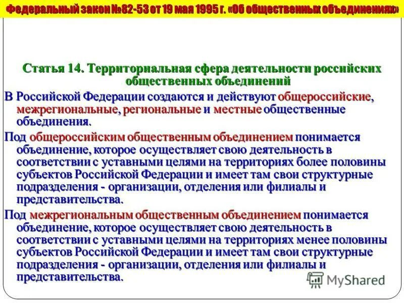 Под общественным объединением понимается. Концепция объединения. Под общественным объединением понимается. Ст 5 понятие общественного объединения. Под общественным объединением понимается.