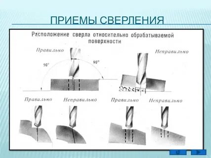 Обрабатываемая площадь
