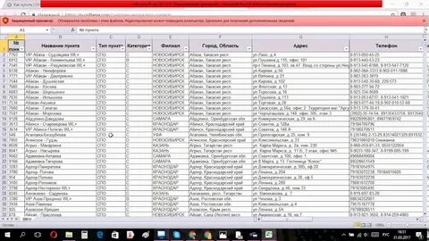 Телефоны краснодара справочник