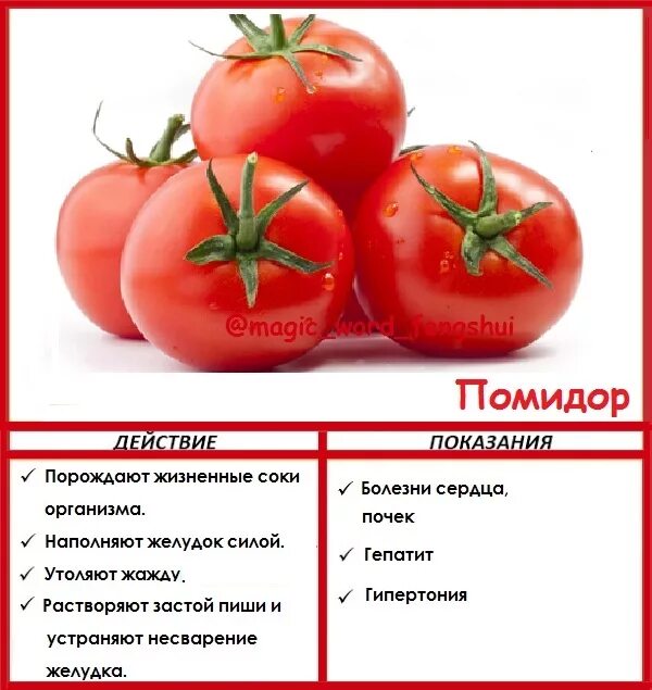 Как правильно написать помидоры. Чем полезны помидоры. Полезные качества помидора. Полезные свойства помидора. Полезные свойства помимидора.