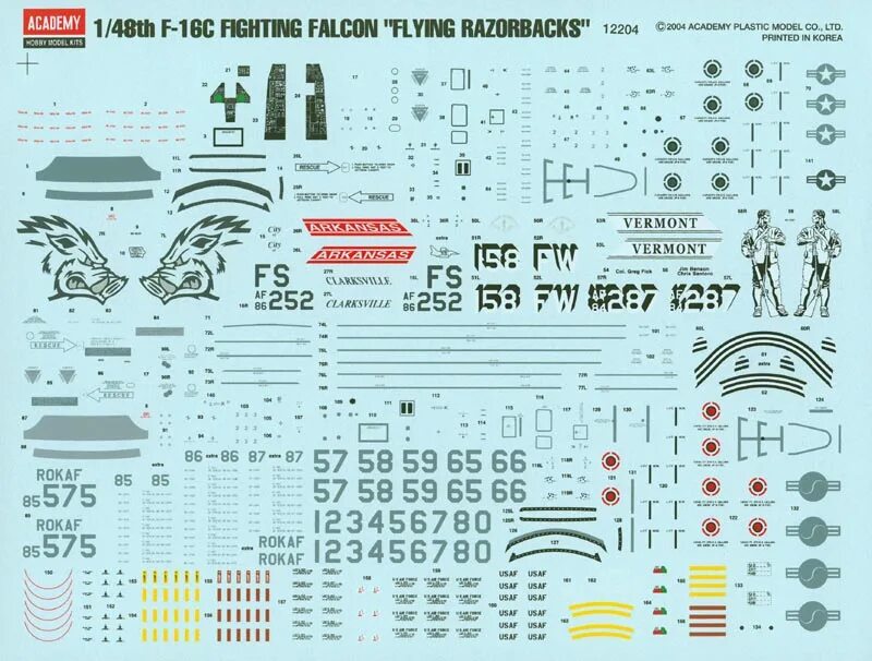 1 48 пример