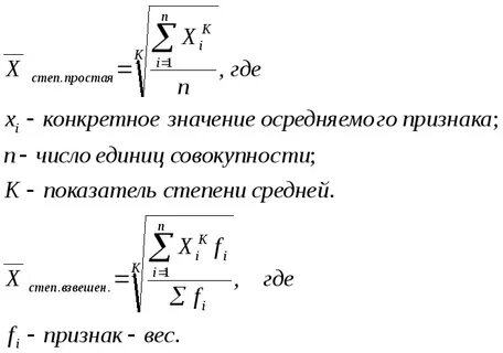 Изменение состава совокупности