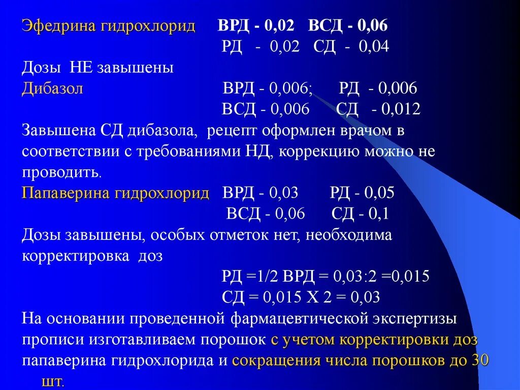 Дибазол ВРД И ВСД для детей. Папаверина гидрохлорид ВРД И ВСД. Дибазол ВРД И ВСД.