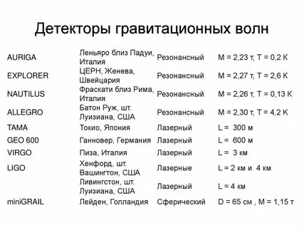 Единица измерения гравитационной