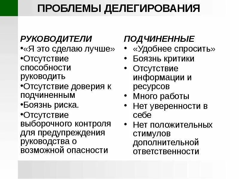 Проблемы делегирования полномочий. Ошибки делегирования полномочий. ошибки при делегировании. страх делегирования полномочий.