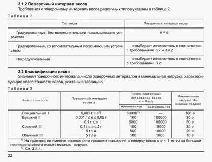 Масса интервалов