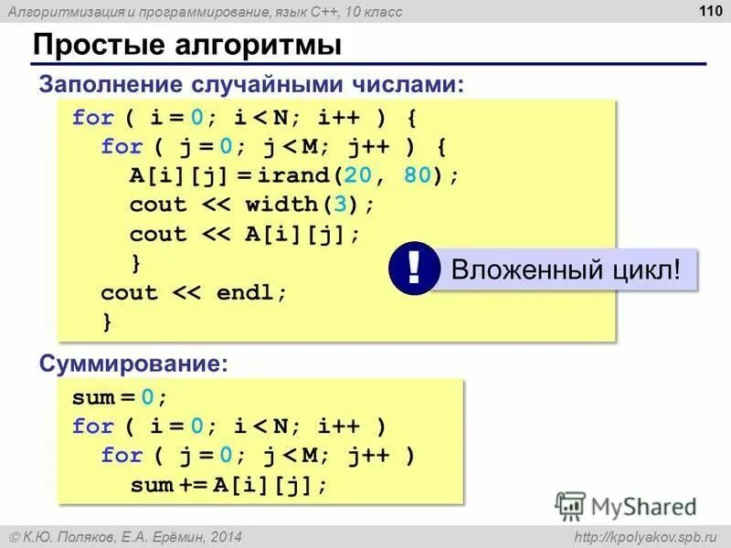 Алгоритм на языке программирования. Алгоритм на языке c++. Алгоритмы в программировании. Язык программирования блок схемами. Алгоритм евклида нод python.