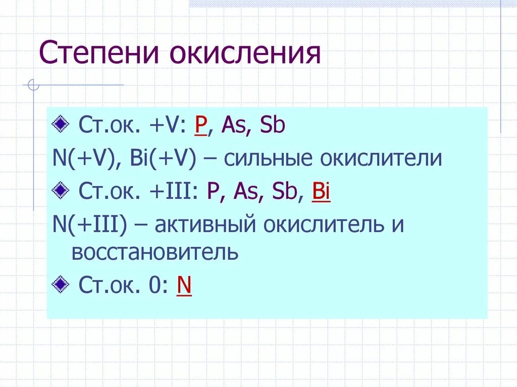 Степень окисления цинка в соединениях. Степень окисления восстановителя. степень окисления окислителя. сильные и слабые окислители. степень окисления окислитель и восстановитель.