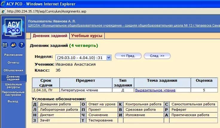 Асу зарегистрироваться. АСУ РСО. Отчет успеваемости по АСУ РСО. Схема АСУ РСО. АСУ дневник.