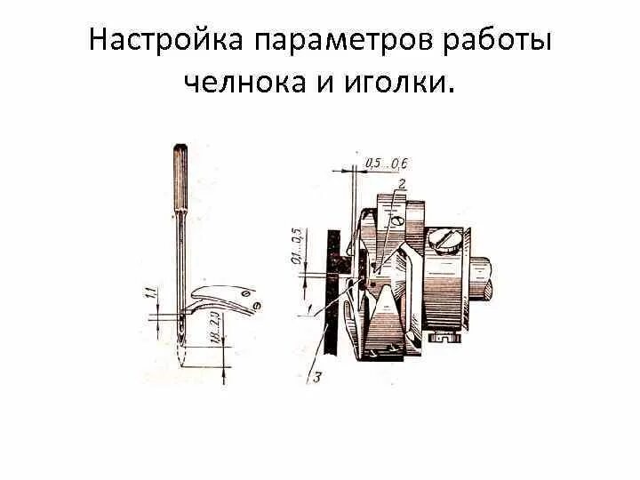 Настройка челнока швейной. Регулировка челнока швейной машинки. Регулировка челнока швейной машинки Подольск. Настройка челнока швейной машинки. Регулировка положения иглы швейной машины.