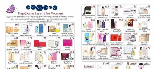 Essence какой аромат. Ессенсе духи 182. духи эссенс 176. эссенс 171 аромат. эссенс 160 аромат.