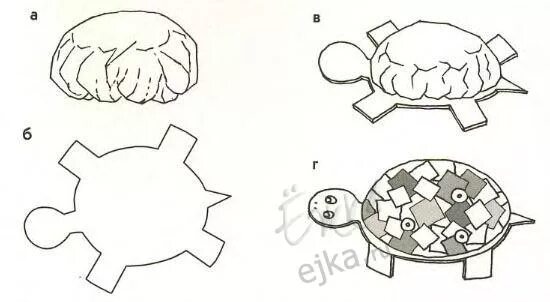 Черепаха средняя группа. Аппликация черепашка. Черепашка из бумаги для детей. Поделка черепаха из бумаги. Черепаха аппликация из бумаги.