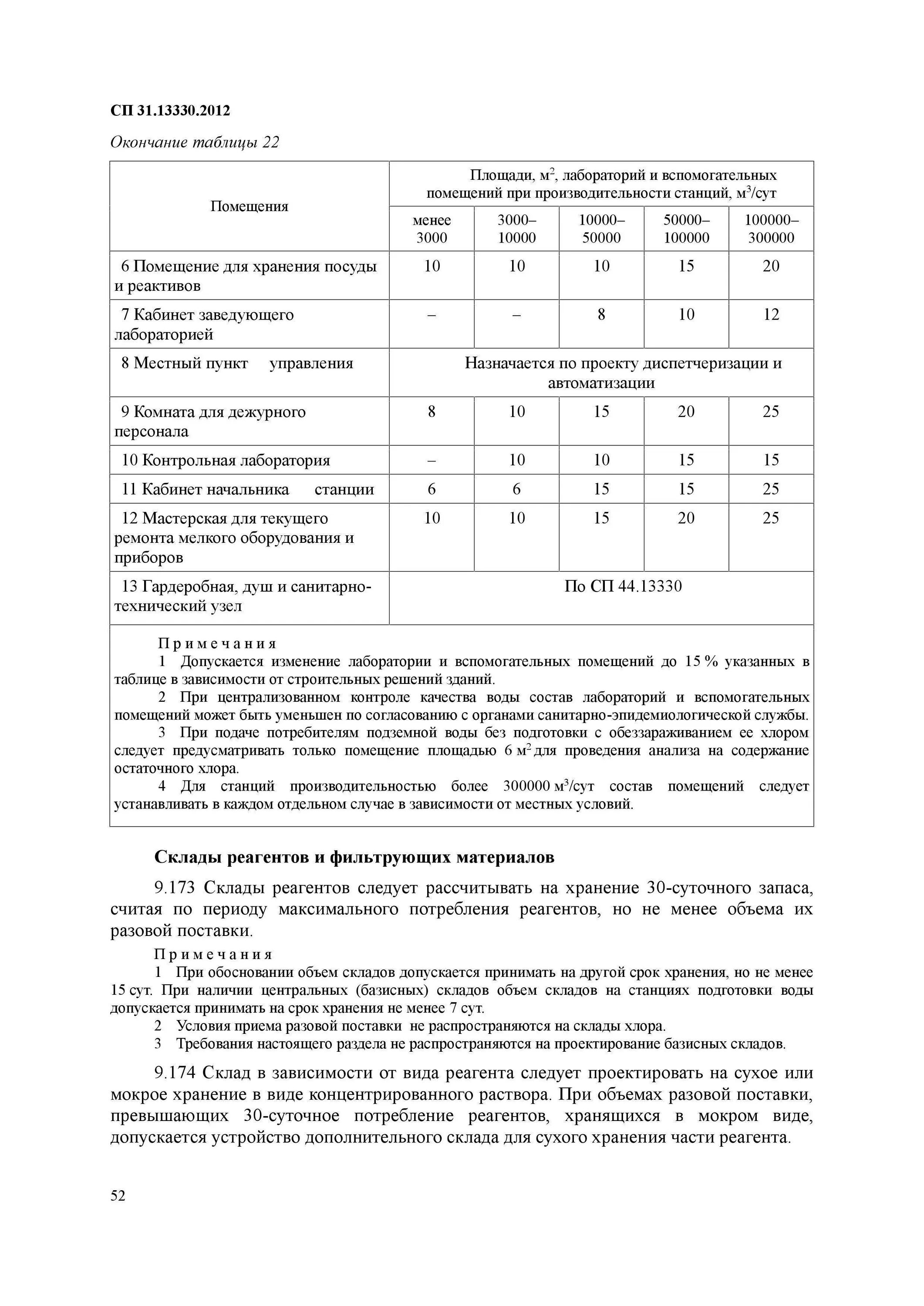 Снип 2. 02-84 водоснабжение наружные сети и сооружения. 04 наружное водоснабжение. 04. 04.