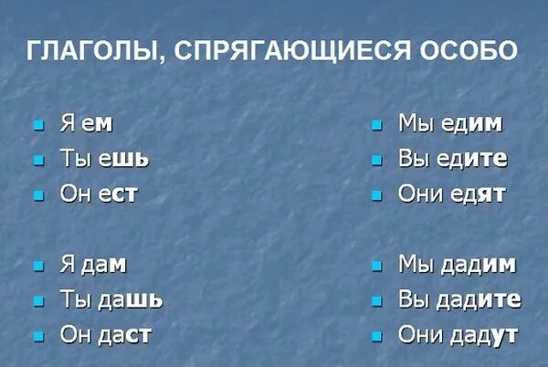 Выберите разноспрягаемый глагол выберите ответ