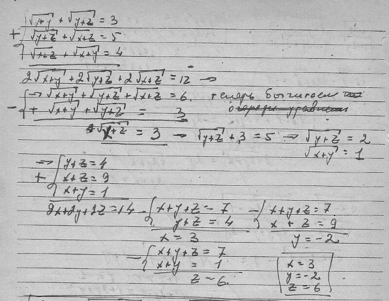 Y sqrt 5x. 1/sqrt(1-x^2). функция sqrt x.