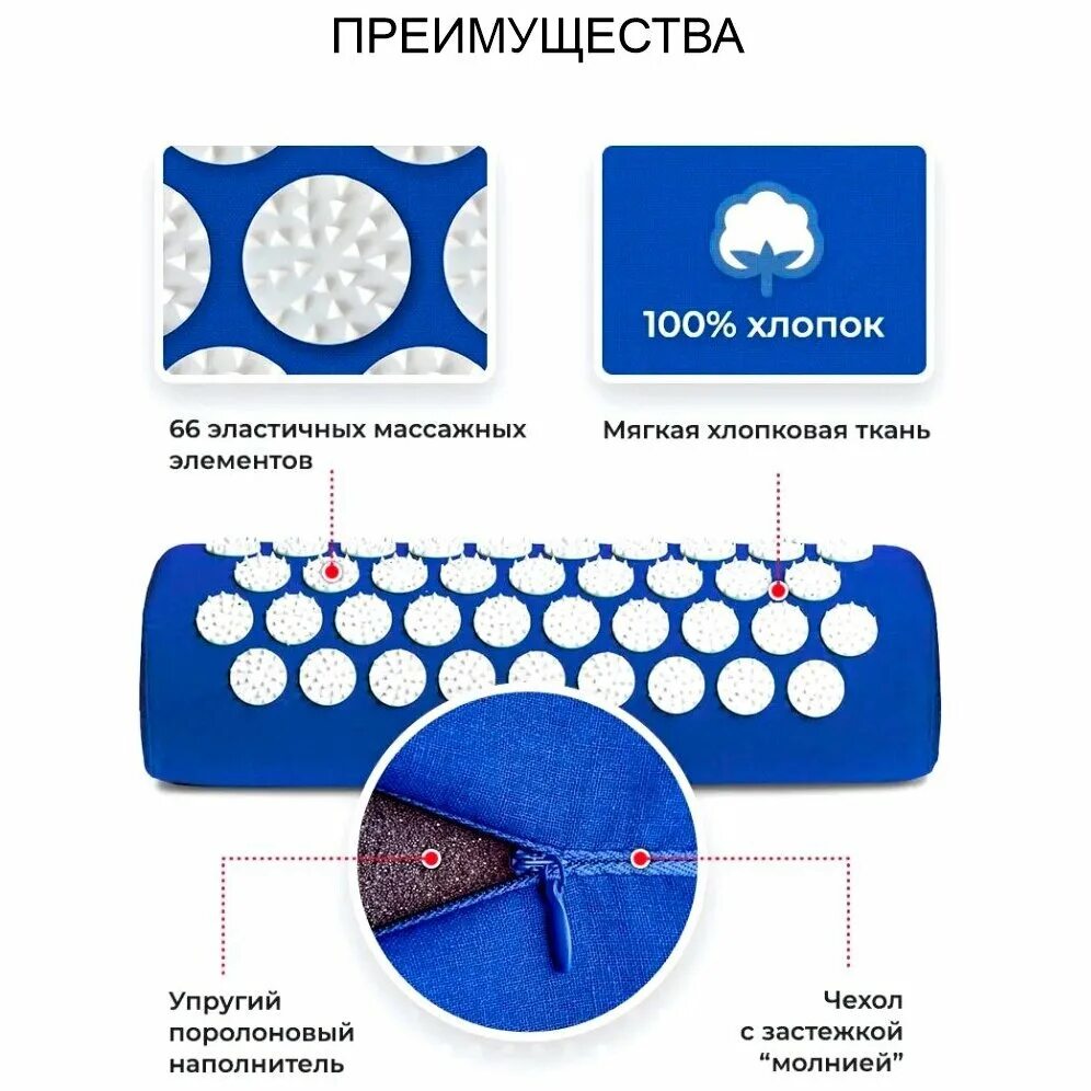 Как работает аппликатор. Аппликатор кузнецова. аппликатор кузнецова синий. аппликатор кузнецова коврик. массажный аппликатор кузнецова.