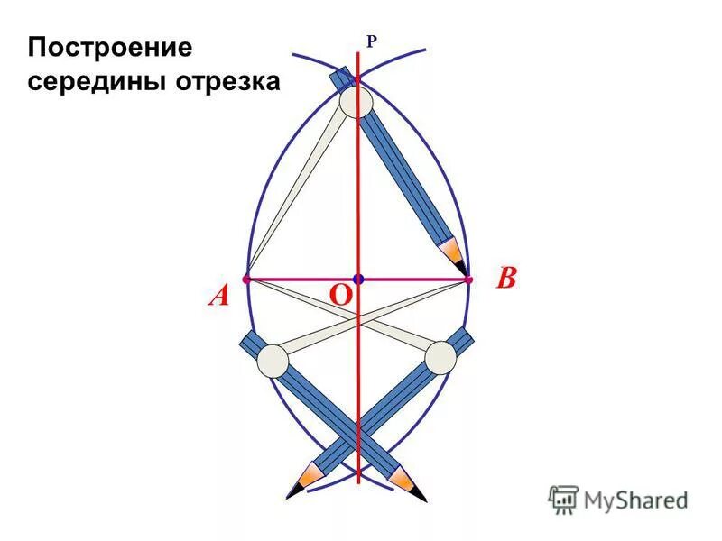 построение середины. построить середину отрезка. протроние середины отрезка. задачи на построение середины отрезка. построение середины.