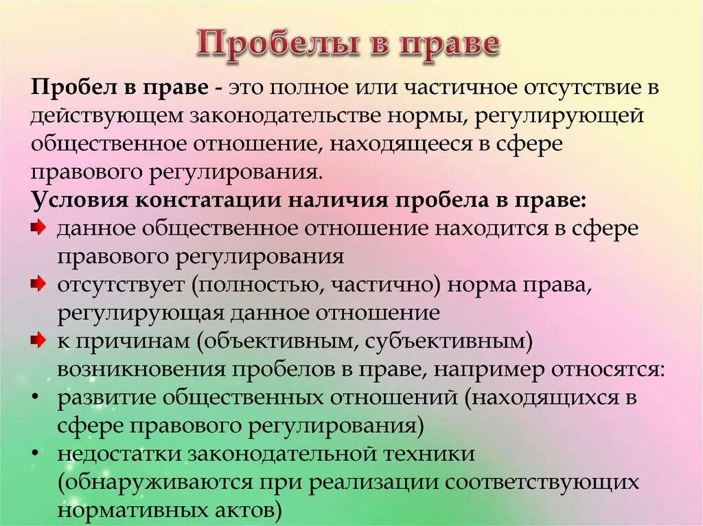 Пробелы и коллизии. Пробелы в праве. Пробелы в законодательстве. Устранение пробелов в праве. Виды пробелов в праве.