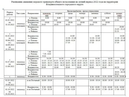 Расписанием море