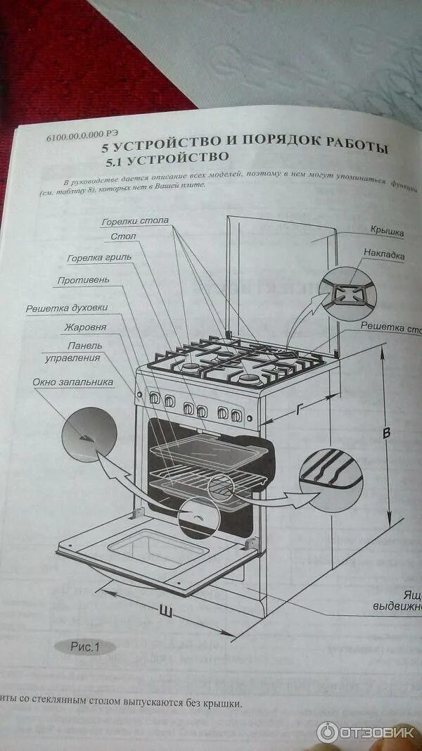Габариты газовой плиты 4 конфорки. Газовая плита с духовкой гефест. Плита гефест габариты. Высота плиты гефест. Высота газовой плиты гефест.