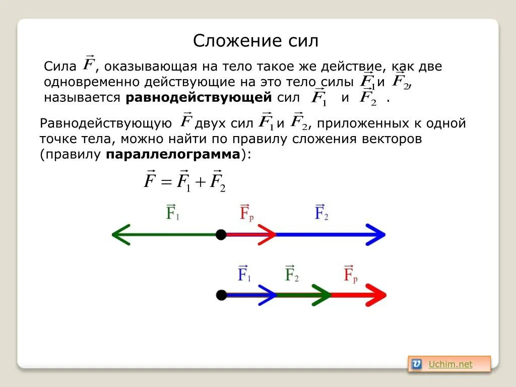 Сложение двух сил. Равнодействующая двух сил.. Формула сложения сил физика. Сложение двух сил физика. Сложение сил физика 9 класс.