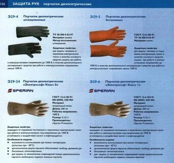 Электрозащитные средства не подлежащие испытаниям