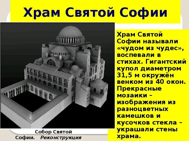Храм софии описание. Храм софии описание