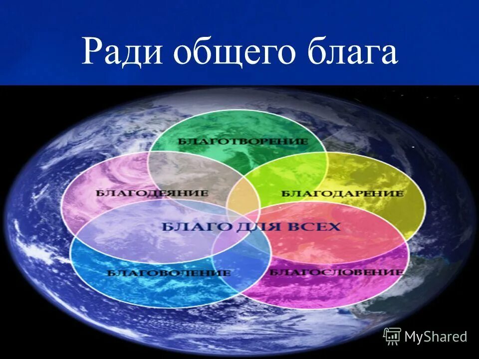 Образцы служения государству стиль. Ради всеобщего блага. Ради общего блага. Доклад на тему о смелости. Шаг за шагом к цели.
