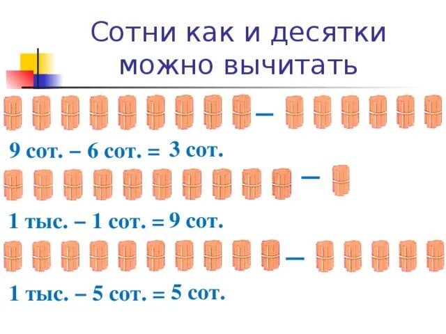 Тысяча урок математики. Числа от 1 до 1000 нумерация. Сотня счет сотнями 2 класс. Презентация на тему сотня счет сотнями. Как считать десятками.