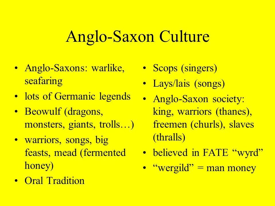 Англо имя. Anglo Saxon Culture. Anglo Saxon Society. Anglo Saxon Religion. The Anglo-Saxon Society таблица.