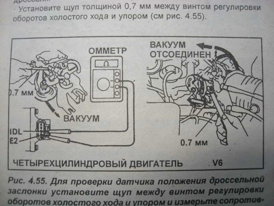 Регулировка датчика холостого хода. Регулировка дпдз toyota camry sv30. регулировка дроссельной заслонки 3s-fe. датчик холостого хода 5a fe. датчик положения дроссельной заслонки 4s-fe toyota.
