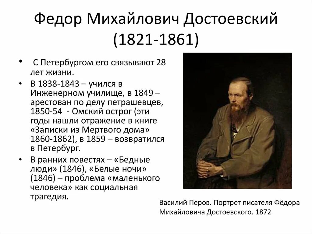 Лев николаевич у достоевского. Ф М Достоевский биография.