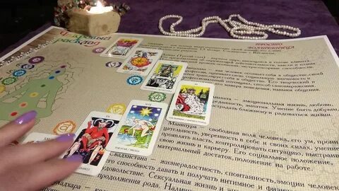 Диагностика чакр таро