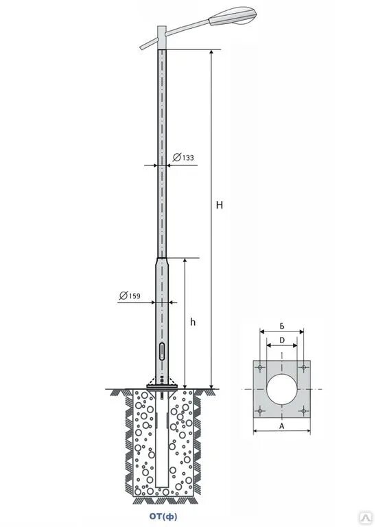 Опора ОТФ 133/108 -7.0. ОГК-10 опора фундамент. Опора Окс-1.5-9.0. Опора прямостоечная трубчатая.