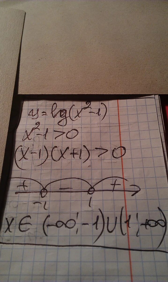 Функция y lg x. Найти область определения функции y=LG(X-2). Y=LG X+1/2x-1. Y=LG(X^2-2x). Найдите область определения функции y LG.