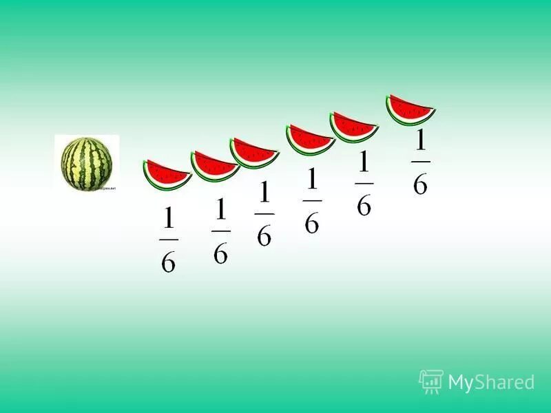 Ширек бұл не координаталық. Комплекс сандар қмж 11 сынып. Комплекс сандар қмж 11 сынып. Математика сандар. Сандар.