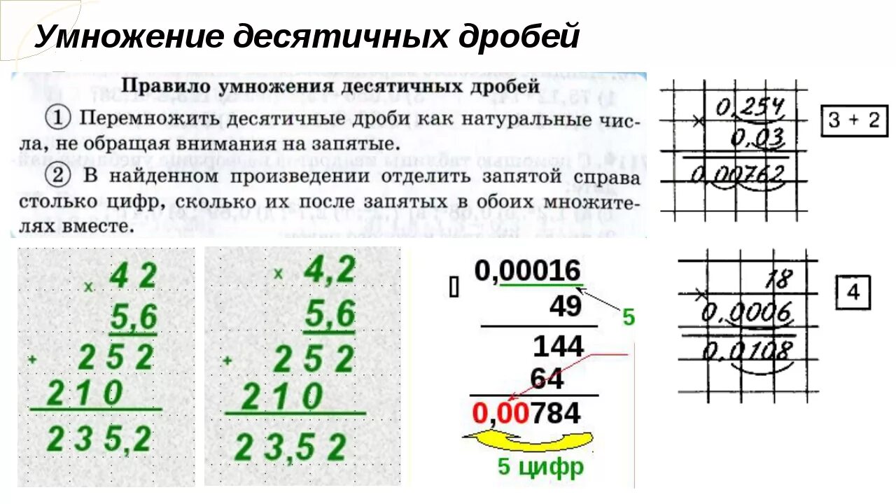 Умножение десятичных дробей 8 класс. Умножение десятичных дробей в столбик. Как у ножеть десятиричные дроби в столбик. Как решать умножение десятичных дробей в столбик. Как умножать десятичные дроби в столбик.