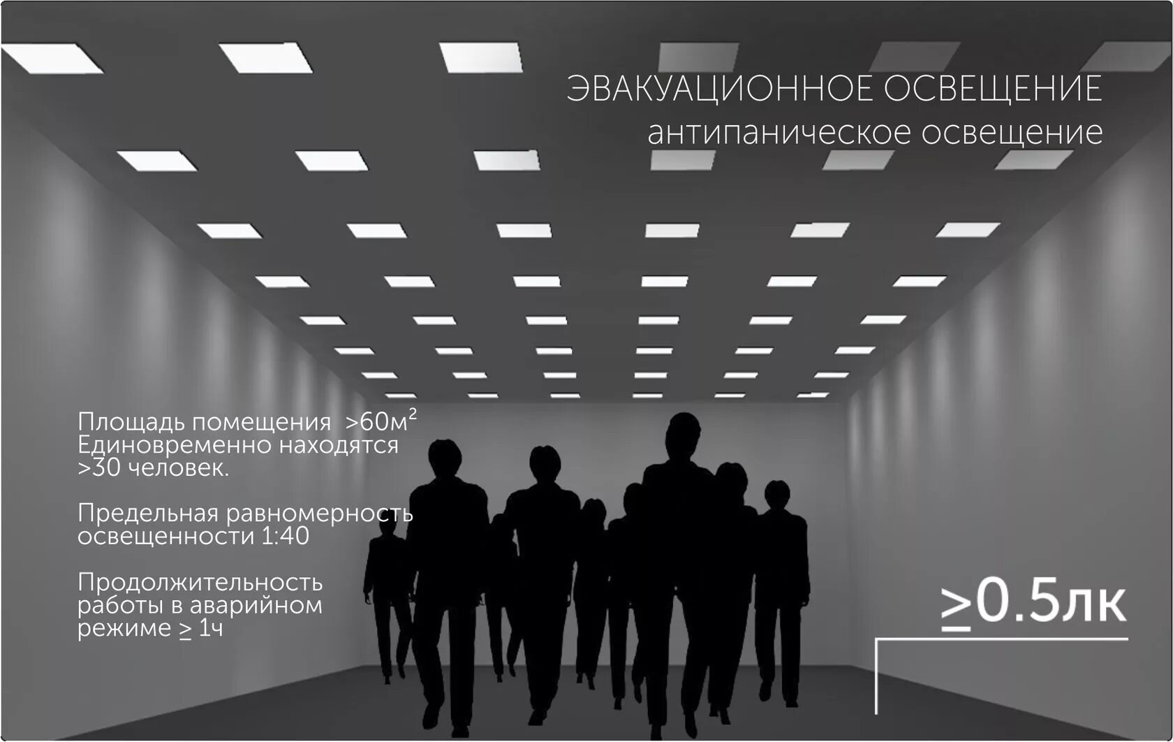 Какое освещение предусматривается в помещении. Аварийное освещение. освещение безопасности и эвакуационное освещение. аварийное освещение на производстве.