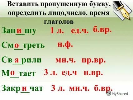 Определившие лицо города