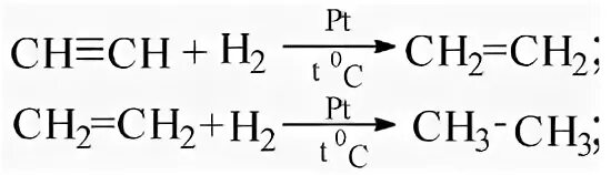 Этан и водород реакция. Ацетилен и водород реакция. Получение ацетилена из этилена. Этин плюс водород реакция. Ацетилен плюс водород.
