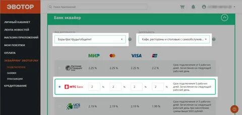 Ккт заблокирована необходимо подключение к интернету эвотор