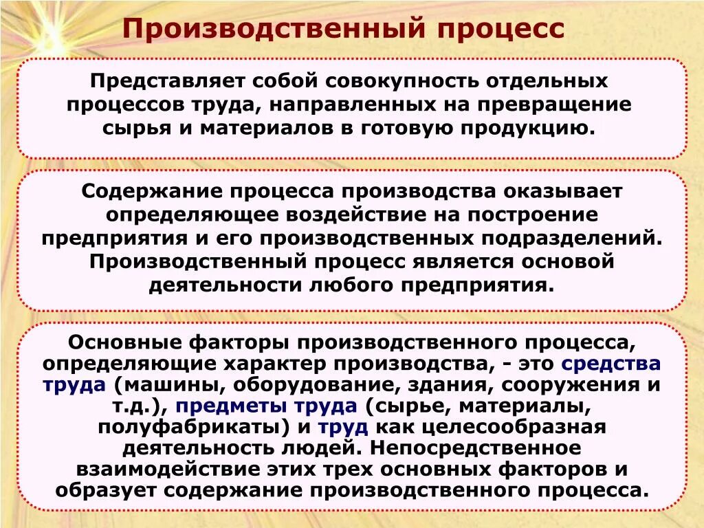 Подготовка представляет собой. Содержание производственного процесса. Производственный процесс и его содержание. Производственный процесс представляет собой. Произодственныйпроцесс.