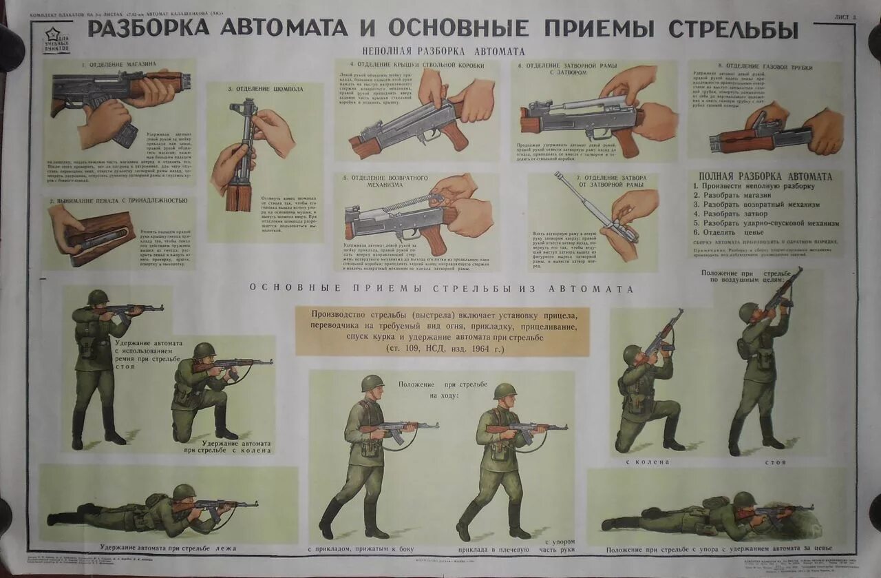 Ак 47 референс. Запись автомата. Запись автомата. Автомат калашникова ак-47, акм. Стрельба из ак 74.