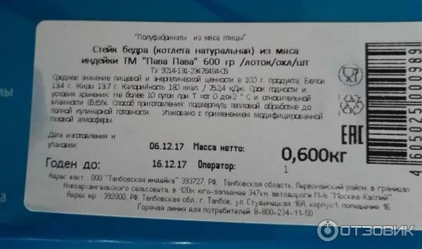 Техно пава 5 про. Стейки из индейки пава пава. котлеты из бедра индейки калорийность. фрикадельки из индейки пава пава. пава пава шницель в духовке.