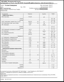 Анализ hgb что такое у женщин