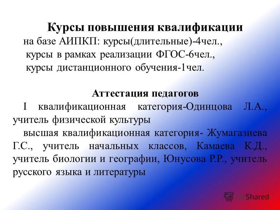 Компьютеры будущего информатика. Документация учителя-логопеда в доу. Схема проведения логопедического занятия. Учителя 1 разбор. Учителя 1 разбор.
