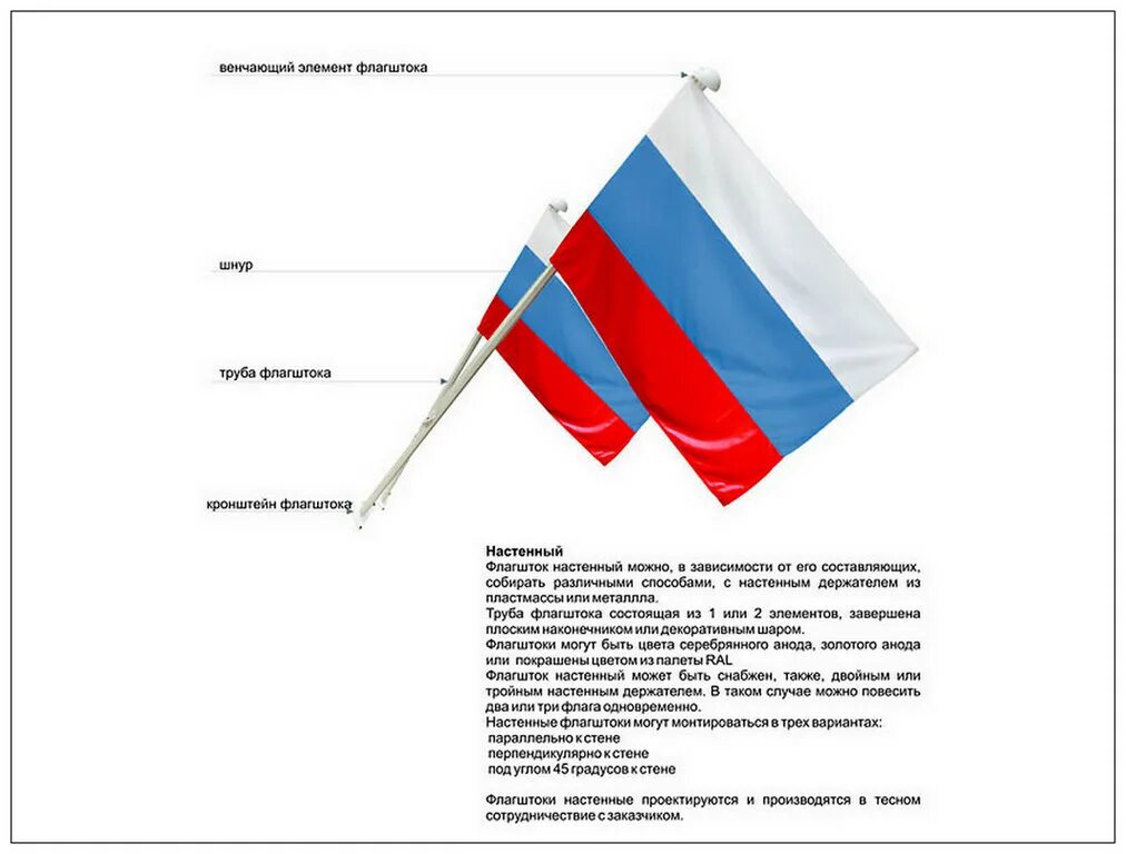 Флагшток удерживается. Флагшток 1,5м пластиковый, для флагов уличные 90x135. Крепление флагамна флагштоке. Флагшток настенный. Изготавливаем флаги на флагштоки.